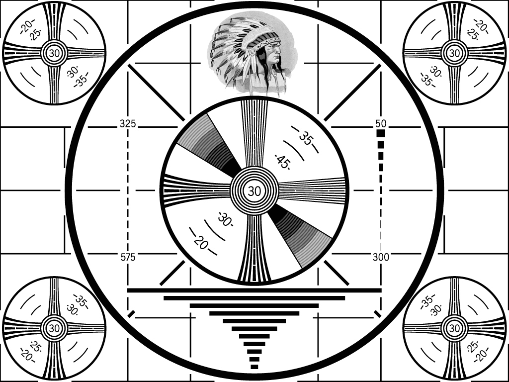 The RCA Indian Head television test pattern