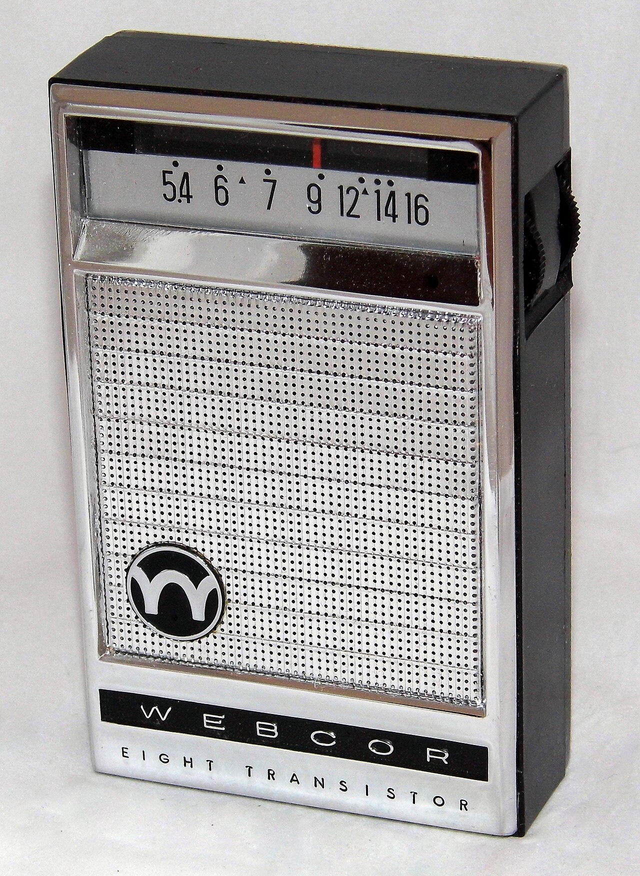 A Transistor Radio Under the Pillow: Falling in Love With Music After Lights-Out